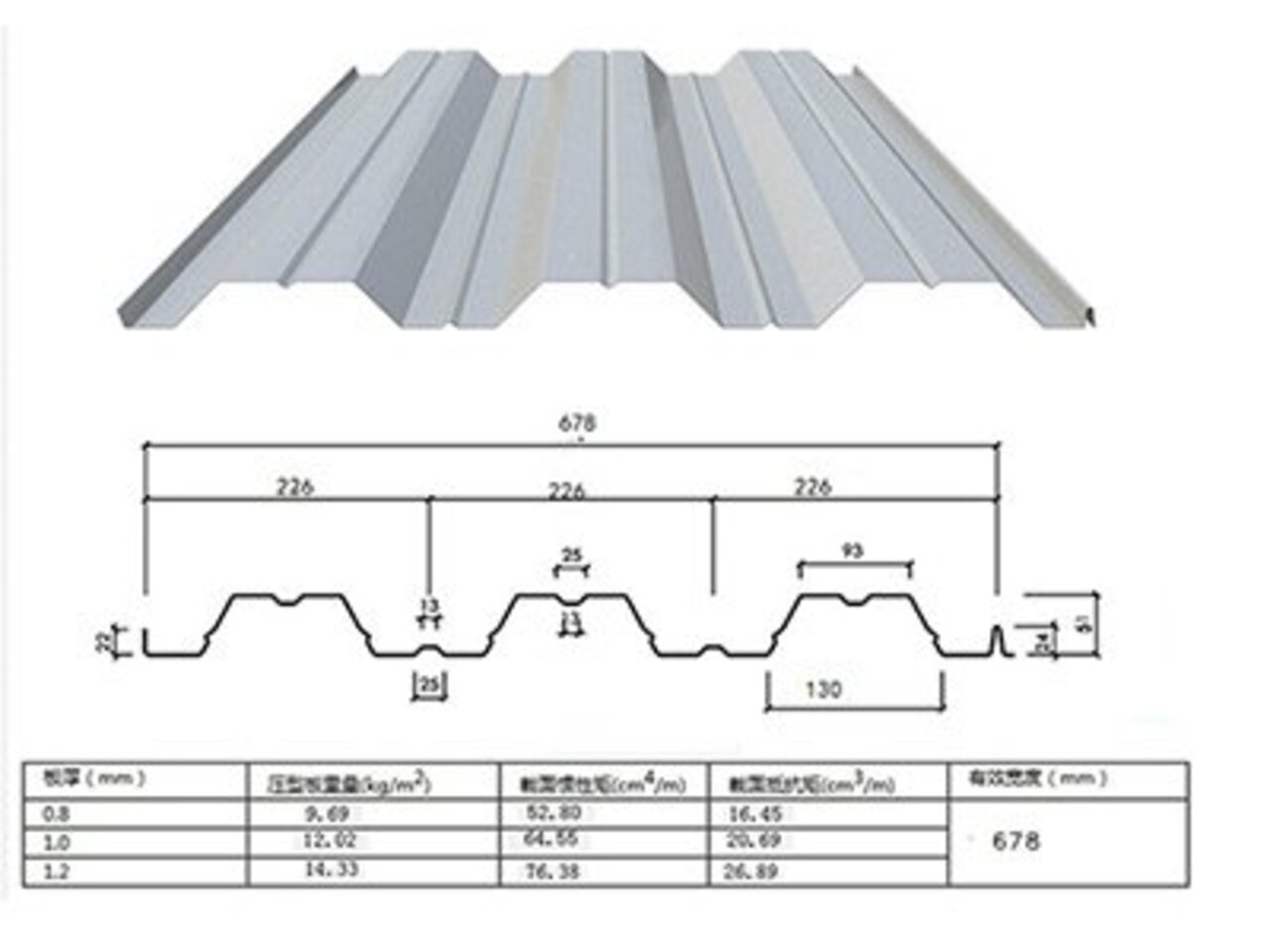 yxb51-226-678樓承板